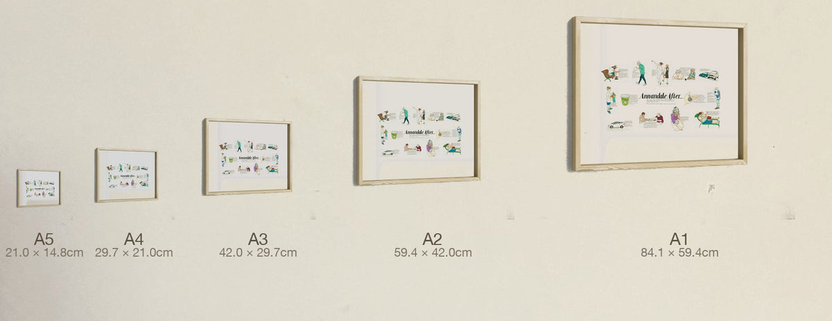 Annandale After..., all five sizes, true relative scale
