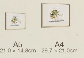The Coffee Loyalty Card Mogul, both sizes, true relative scale