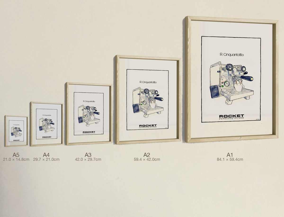 R Cinquantotto, all five sizes, true relative scale