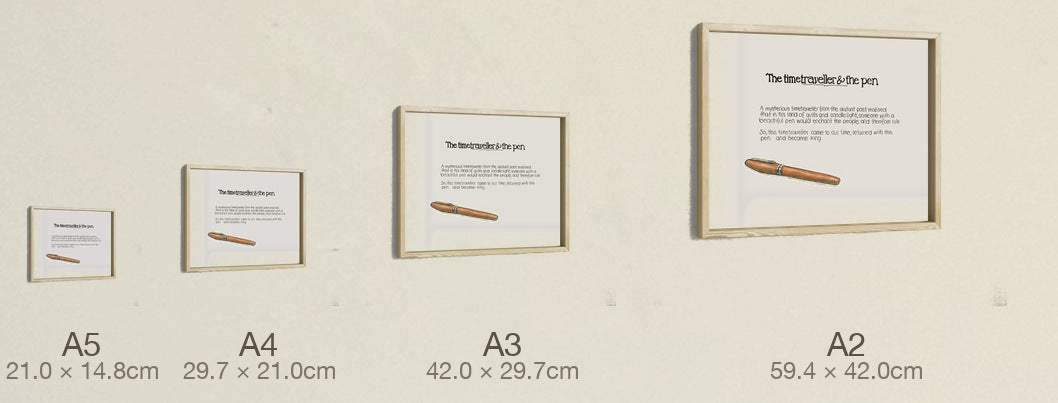 The Time Traveller & The Montegrappa Pen, four sizes, true relative scale