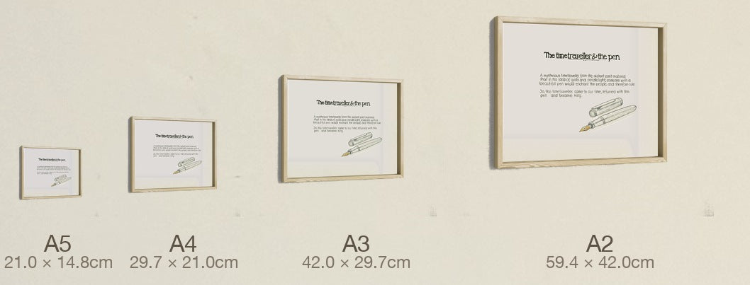The Time Traveller & The Otto Hutt Pen, all four sizes, true relative scale