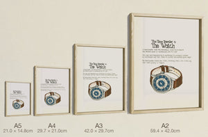 MeisterSinger Watch, four sizes, true relative scale