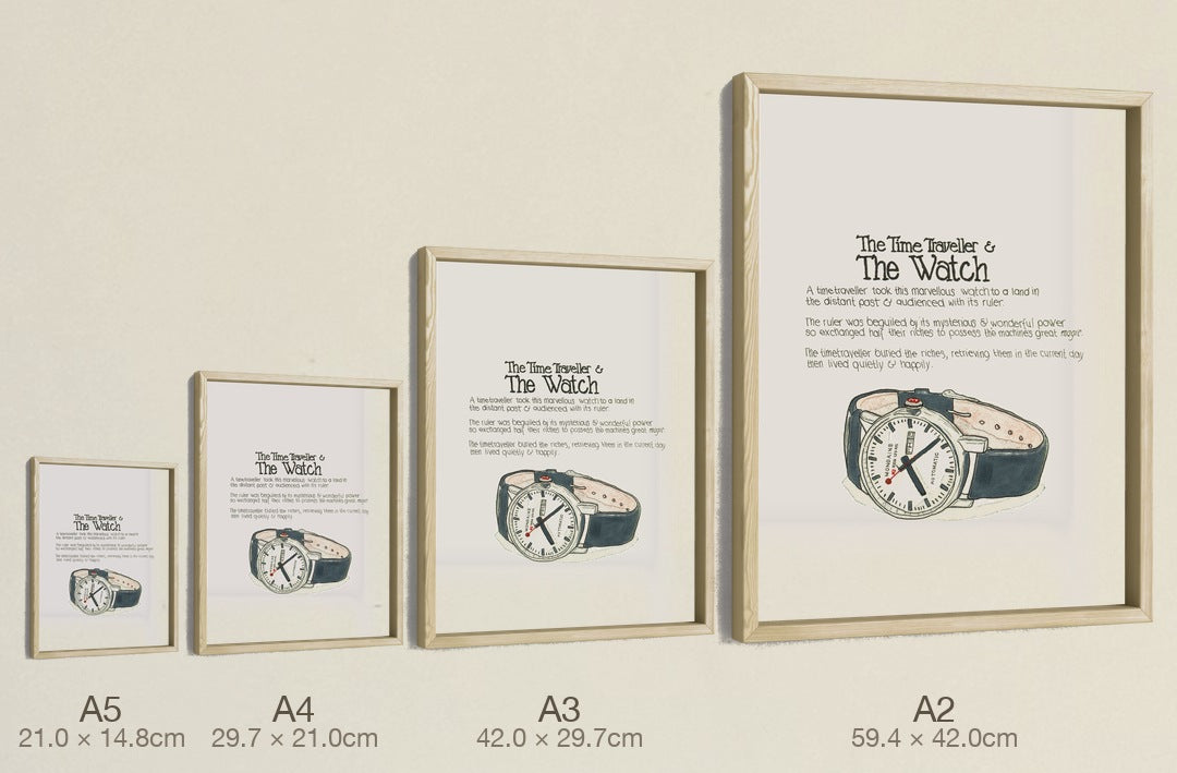 Mondaine Watch, four sizes, true relative scale
