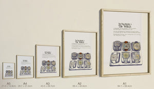 SevenFriday Watch, all five sizes, true relative scale
