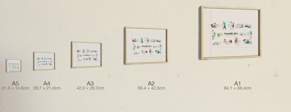 Annandale After..., all five sizes, true relative scale
