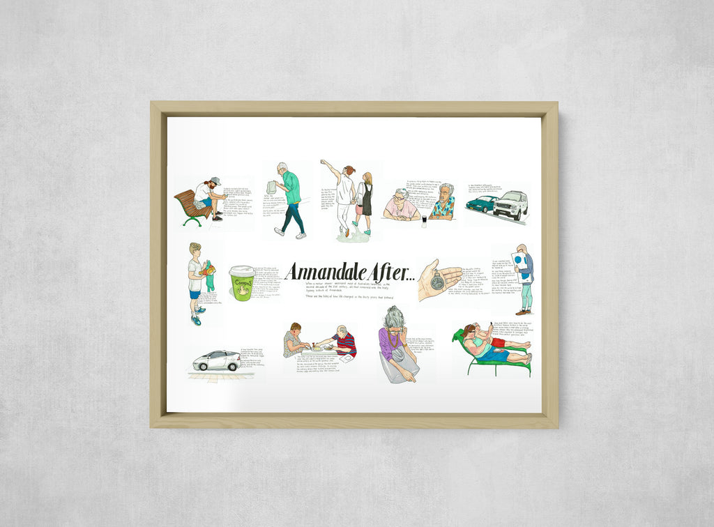 Annandale After..., Full Print style, large format