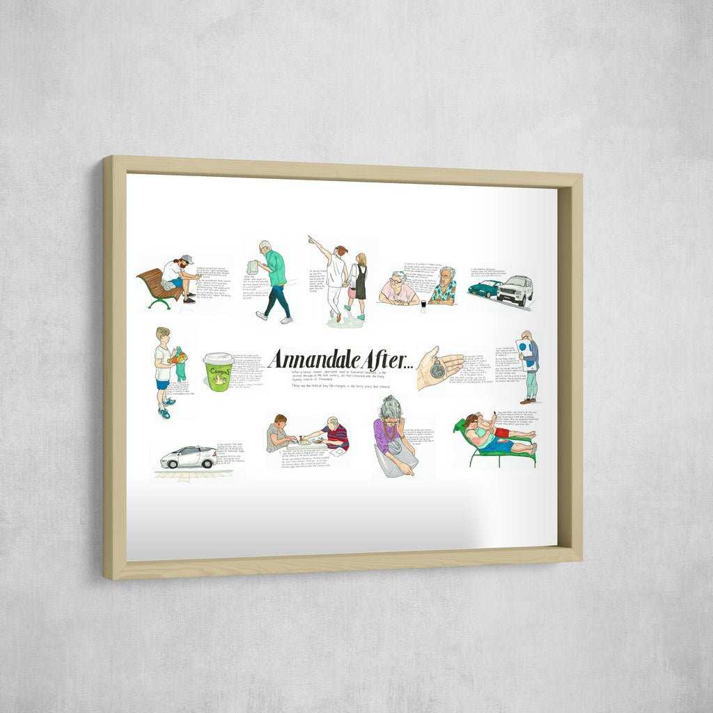 Annandale After..., Gallery Border style, large format