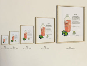 The Amazing Juice, all five sizes, true relative scale