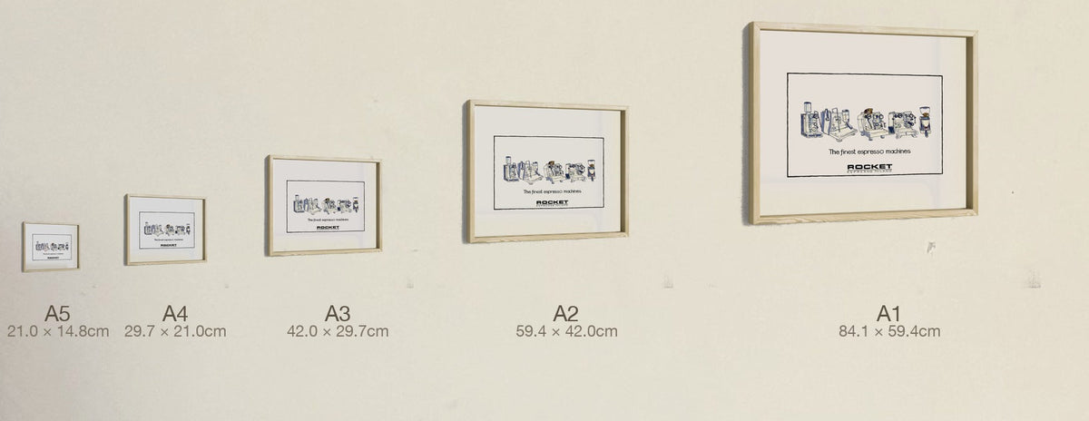 The Finest Espresso Machines, all five sizes, true relative scale