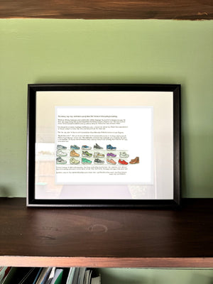 The Gravity Shoes in a real frame, on the wall