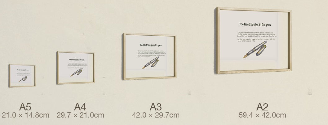 The Time Traveller & The Aurora 88, all four sizes, true relative scale