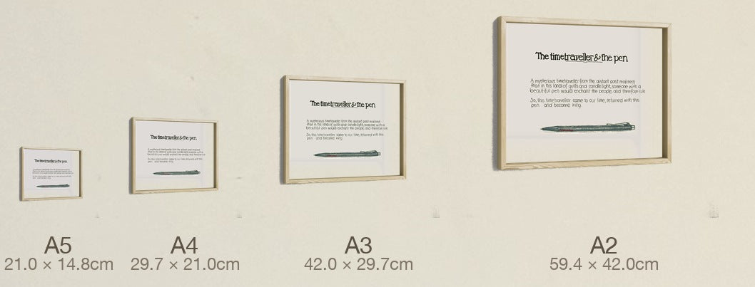 The Time Traveller & The Caran d'Ache Racing Pen, all four sizes, true relative scale