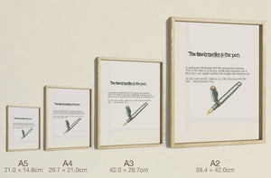 The Time Traveller & The Homo Sapiens Pen, four sizes, true relative scale