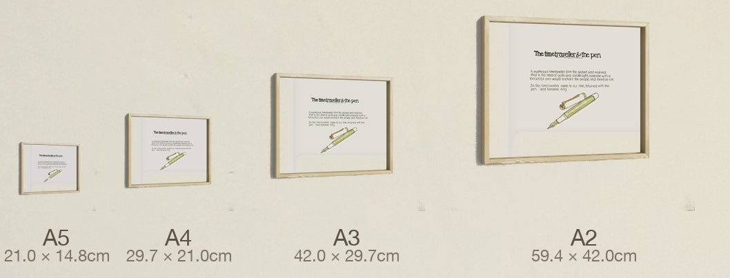 The Time Traveller & The Pelikan Pen, all four sizes, true relative scale