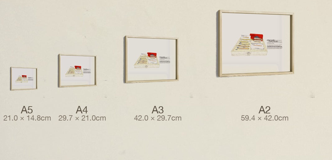 The Time Traveller's Flying Machine, four sizes, true relative scale