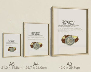 Ingersoll Watch, three sizes, true relative scale