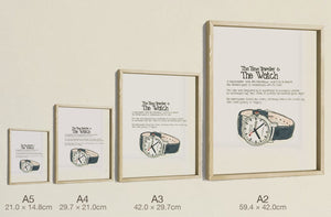 Mondaine Watch, four sizes, true relative scale
